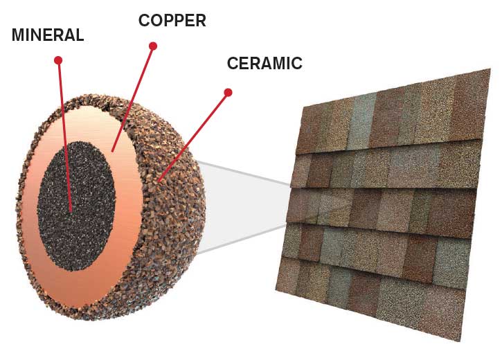 A-1 Roofing Images